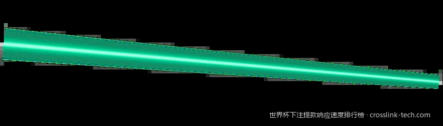 5家主流世界杯博彩App提款速度实测：从申请到账最快仅需30秒